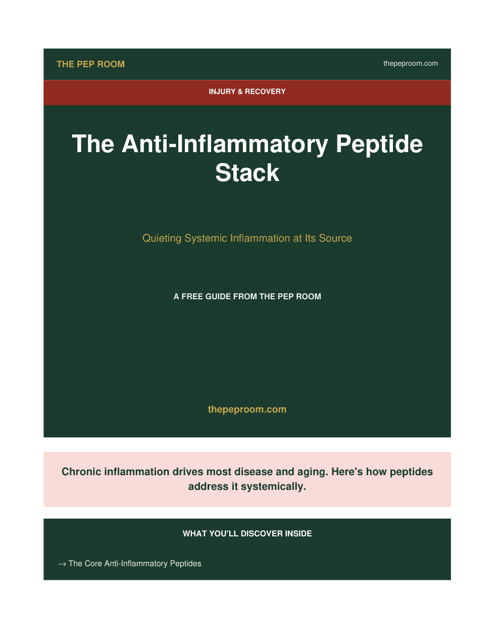 First page preview of Anti Inflammatory Peptide Stack