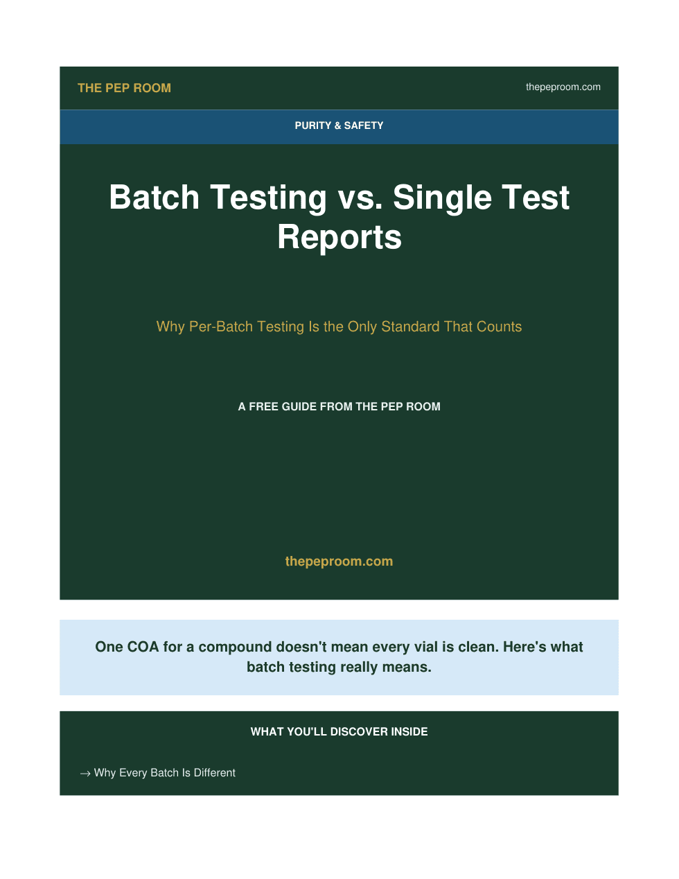 First page preview of Batch Testing vs Single Compound Testing