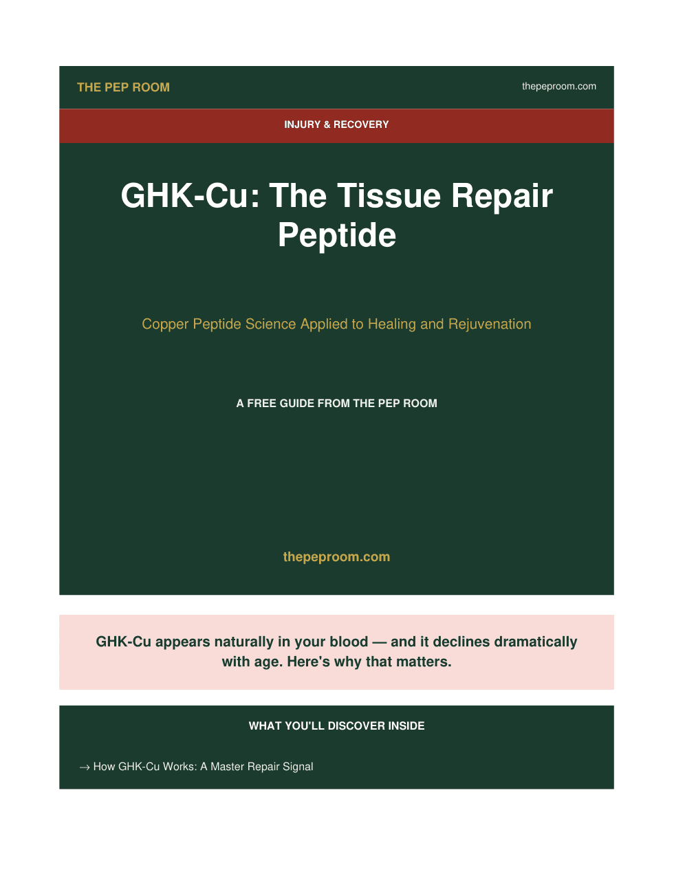First page preview of GHK-Cu Tissue Repair Guide