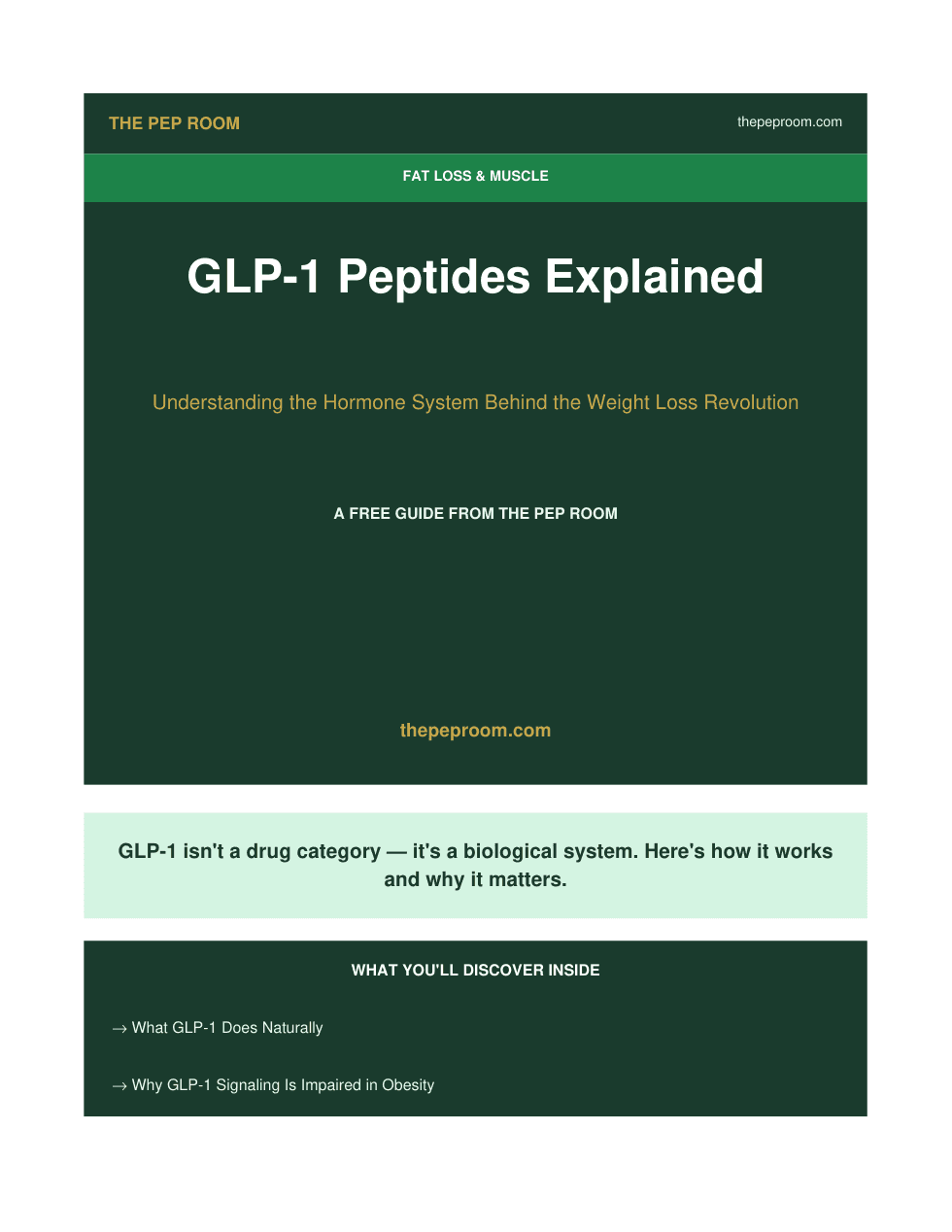 First page preview of GLP-1 Peptides Explained