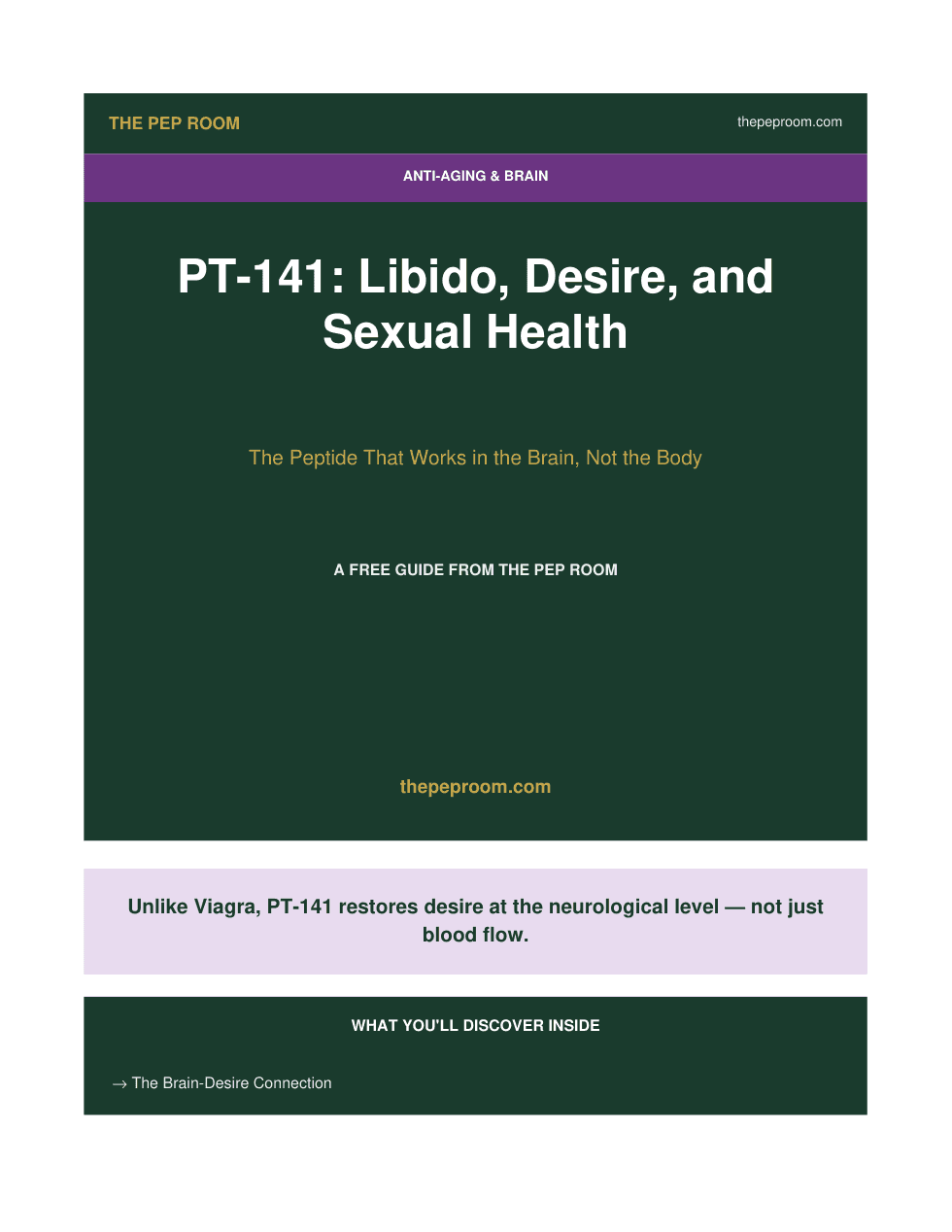 First page preview of PT-141 Libido Sexual Health Guide