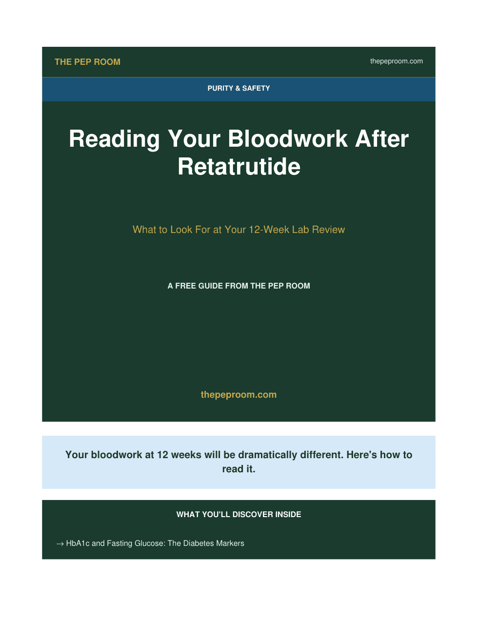 First page preview of Reading Bloodwork After 12 Weeks Retatrutide